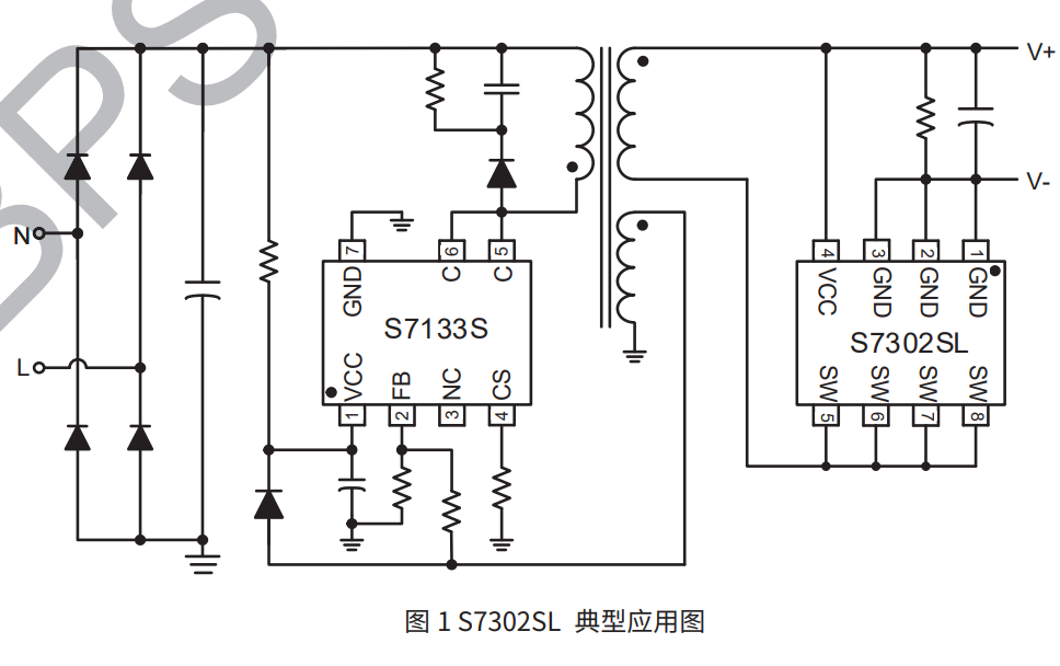 NOǮ���ٷ���վ - �����쳣����