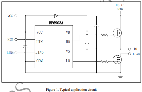 NOǮ���ٷ���վ - �����쳣����