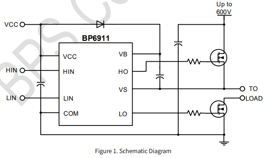 NOǮ���ٷ���վ - �����쳣����