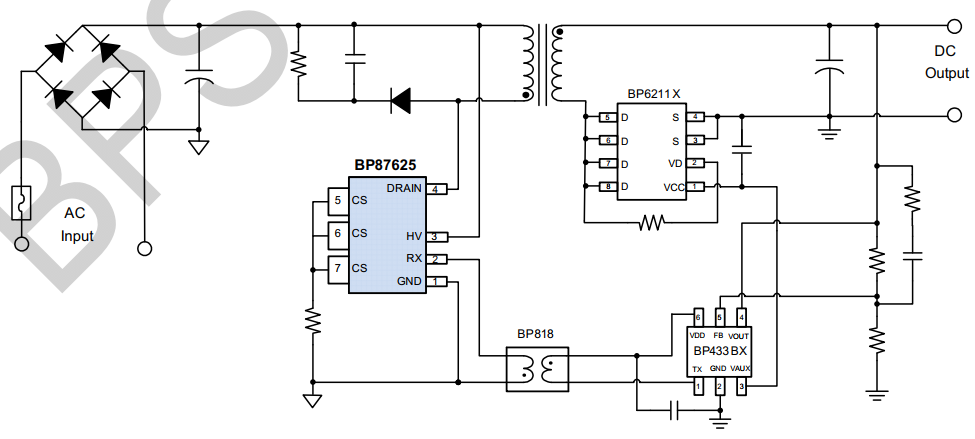 NOǮ���ٷ���վ - �����쳣����