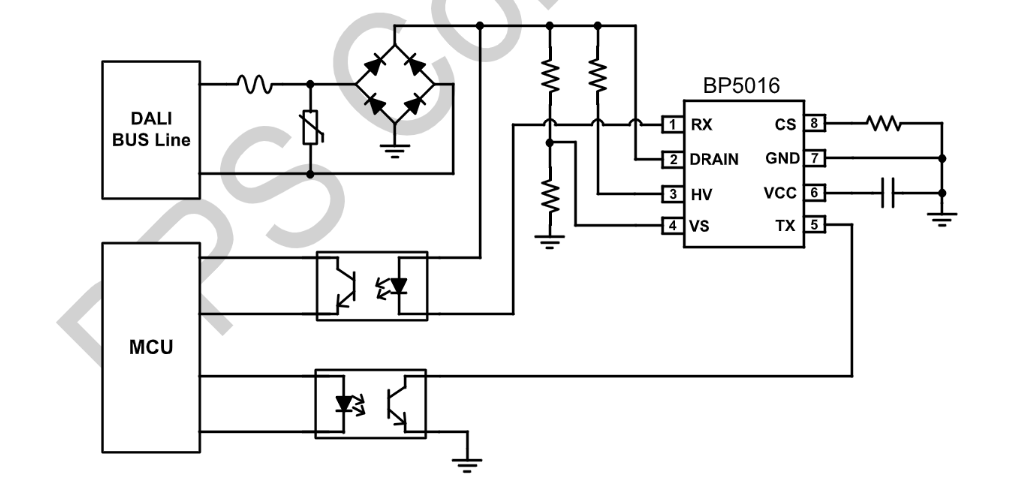 NOǮ���ٷ���վ - �����쳣����