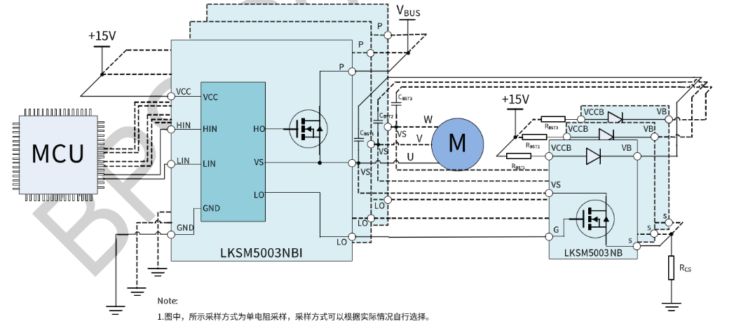 NOǮ���ٷ���վ - �����쳣����