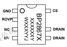 NOǮ���ٷ���վ - �����쳣����