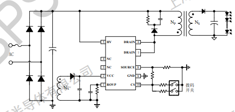NOǮ���ٷ���վ - �����쳣����
