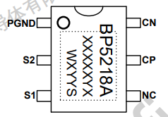 NOǮ���ٷ���վ - �����쳣����