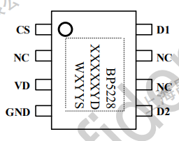 NOǮ���ٷ���վ - �����쳣����