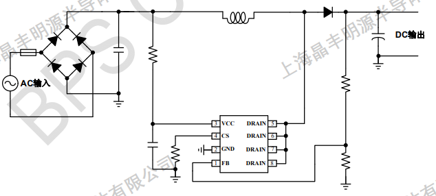 NOǮ���ٷ���վ - �����쳣����