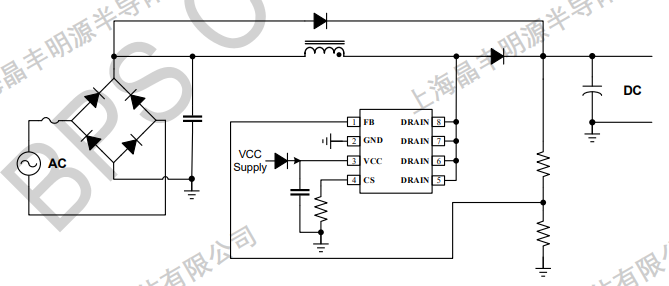 NOǮ���ٷ���վ - �����쳣����