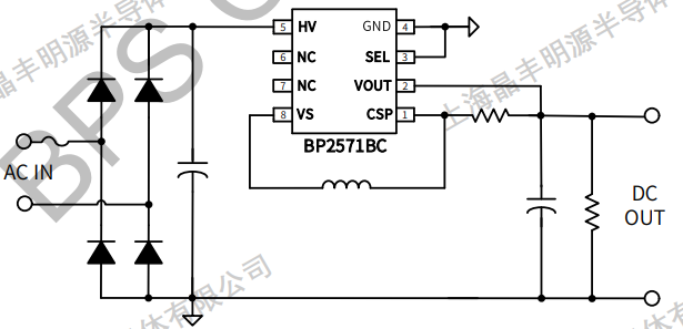 NOǮ���ٷ���վ - �����쳣����