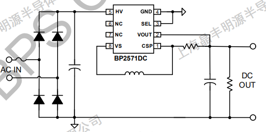 NOǮ���ٷ���վ - �����쳣����