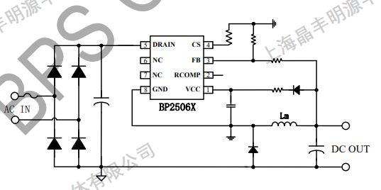 NOǮ���ٷ���վ - �����쳣����