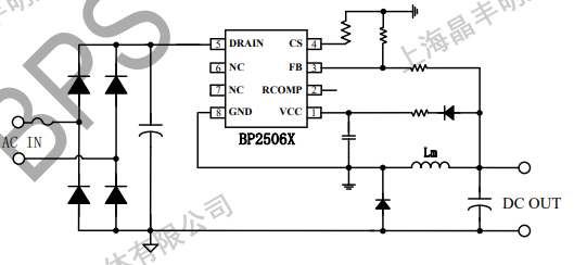 NOǮ���ٷ���վ - �����쳣����