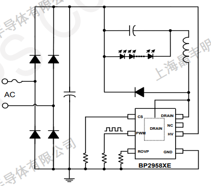 NOǮ���ٷ���վ - �����쳣����