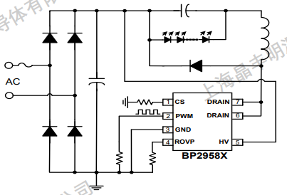 NOǮ���ٷ���վ - �����쳣����