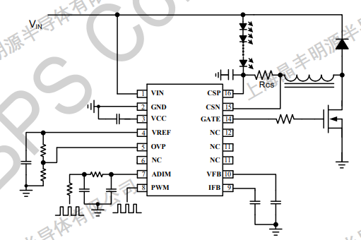 NOǮ���ٷ���վ - �����쳣����