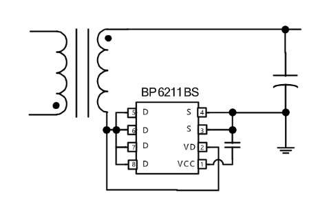 NOǮ���ٷ���վ - �����쳣����