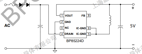 NOǮ���ٷ���վ - �����쳣����