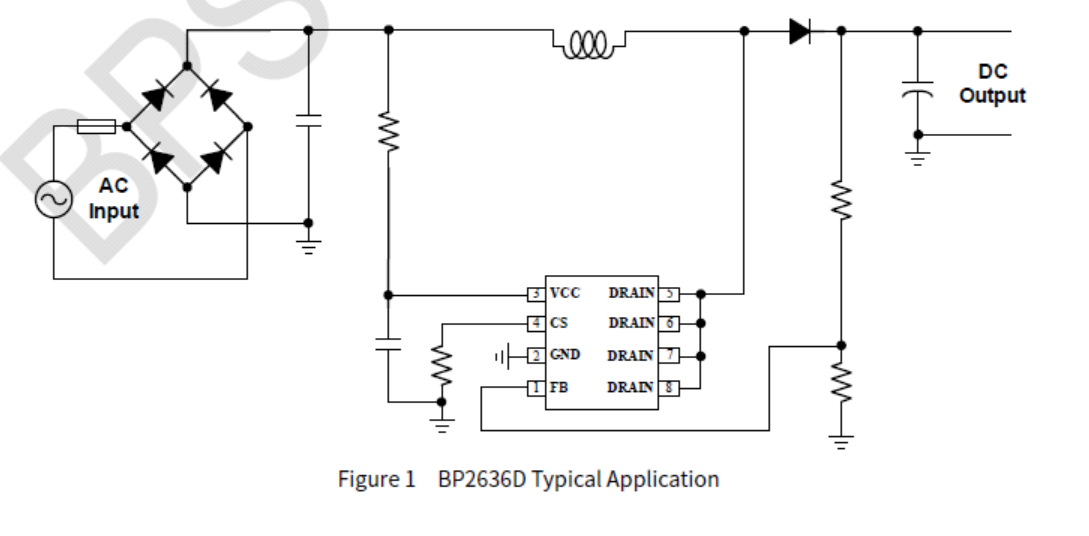NOǮ���ٷ���վ - �����쳣����