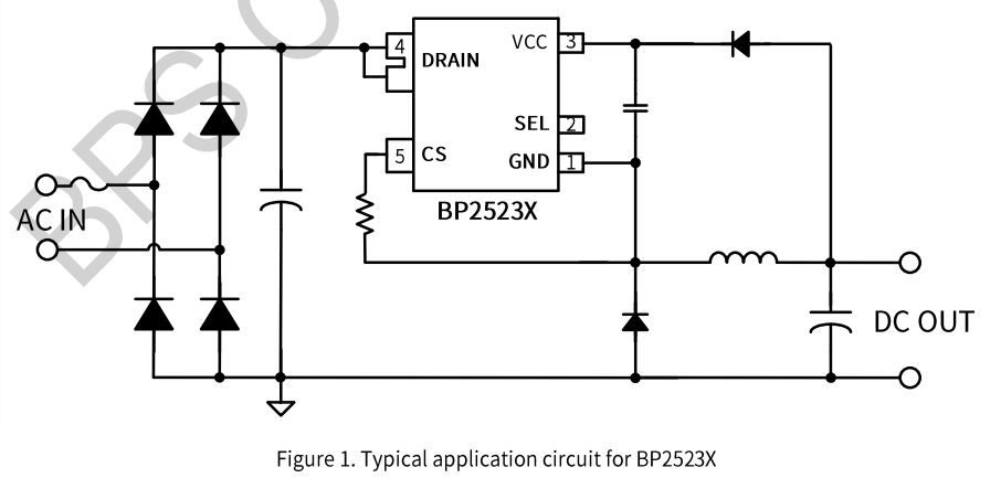 NOǮ���ٷ���վ - �����쳣����