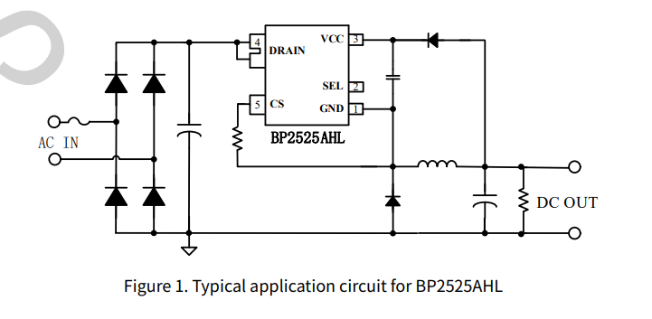 NOǮ���ٷ���վ - �����쳣����