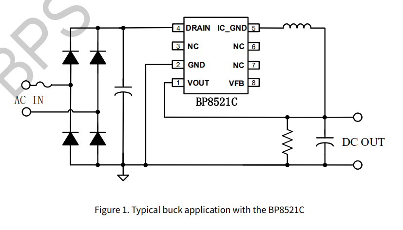 NOǮ���ٷ���վ - �����쳣����
