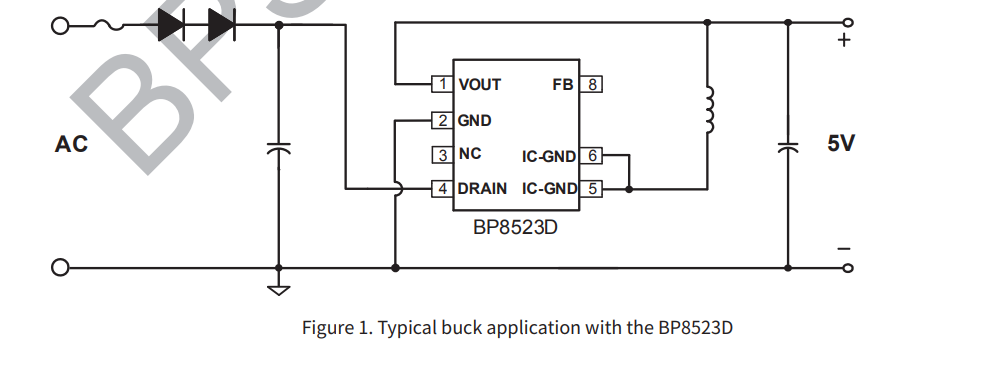 NOǮ���ٷ���վ - �����쳣����