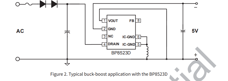 NOǮ���ٷ���վ - �����쳣����