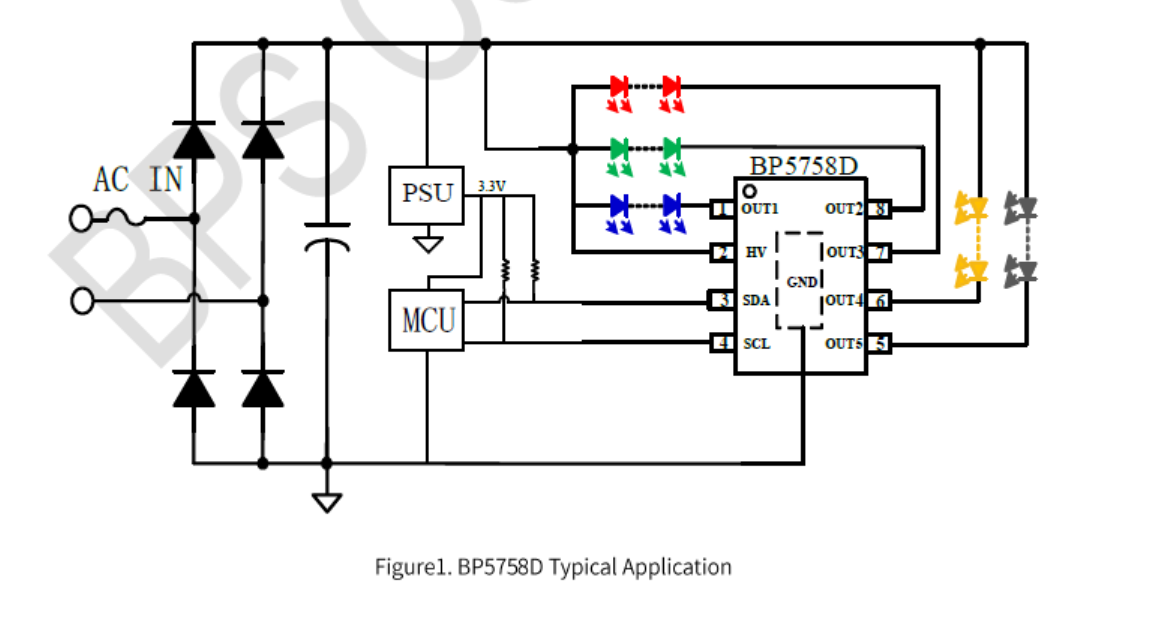 NOǮ���ٷ���վ - �����쳣����