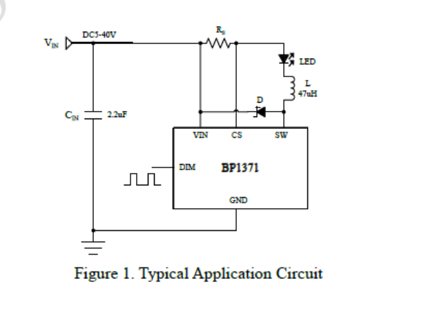 NOǮ���ٷ���վ - �����쳣����