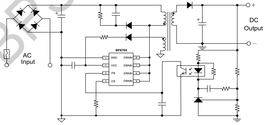NOǮ���ٷ���վ - �����쳣����
