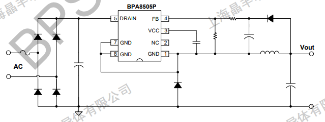 NOǮ���ٷ���վ - �����쳣����