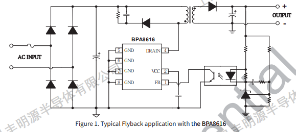 NOǮ���ٷ���վ - �����쳣����