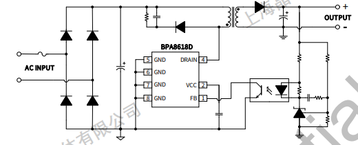 NOǮ���ٷ���վ - �����쳣����