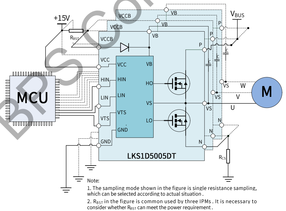 NOǮ���ٷ���վ - �����쳣����